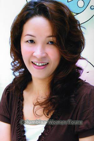 Thailand women