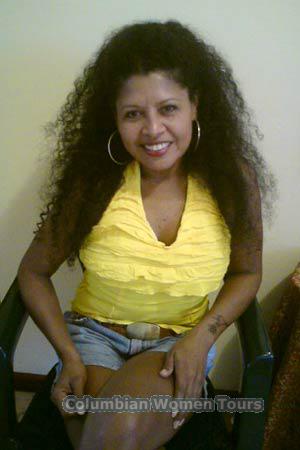Costa Rica women