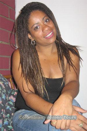 Costa Rica women