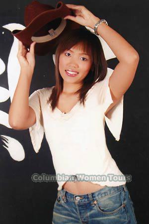 Thailand women