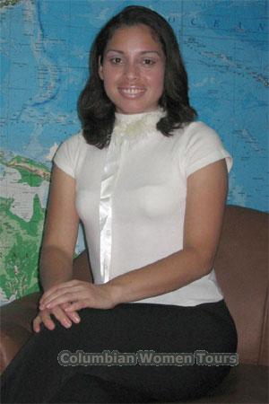Costa Rica women