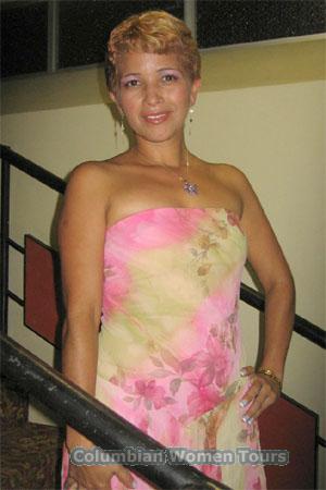 Costa Rica women