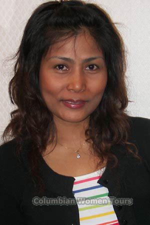 Thailand women