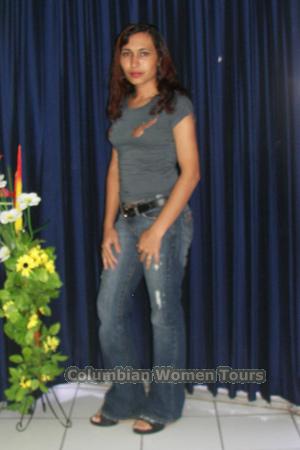 Nicaragua women