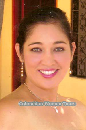 Colombia women