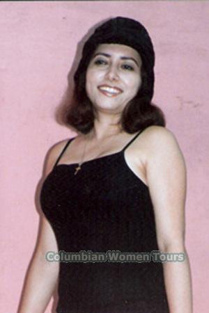 Nicaragua women