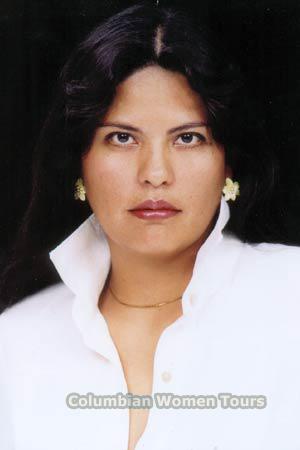 Peru women